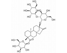 碳水化合物類